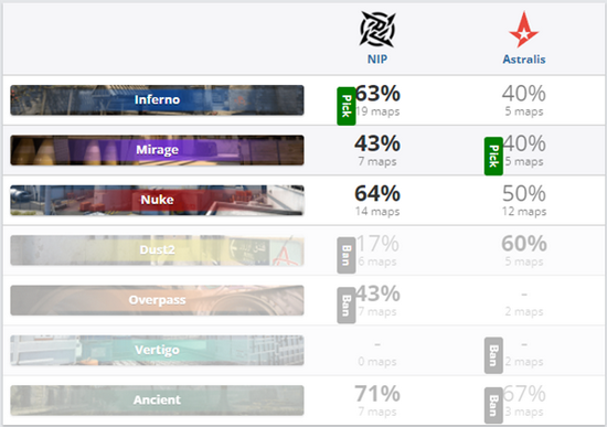 期待多伦多大师赛三支VCT CN战队的精彩表现