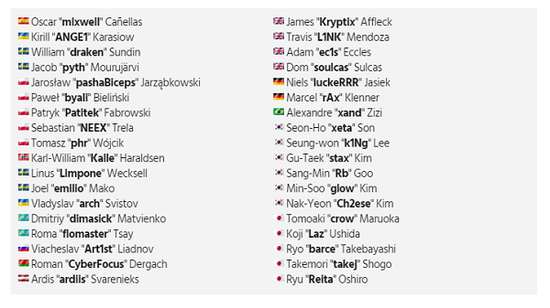 腾讯2023年网络游戏收入突破1799亿元 多款热门游戏表现亮眼